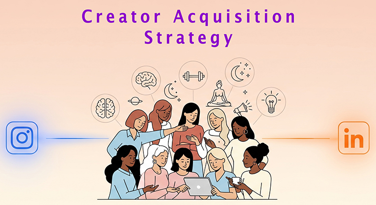 Driving Creator Acquisition via Targeted DM Outreach on Instagram & LinkedIn 1 Driving Creator Acquisition with Targeted DM Outreach