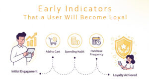 Early Indicators of Customer Loyalty and How to Nurture Them